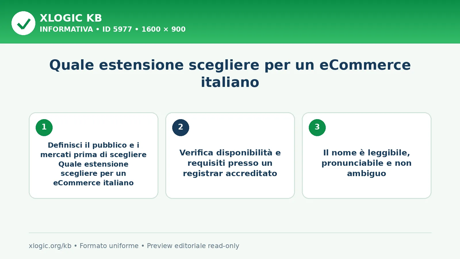 Quale estensione scegliere per un eCommerce italiano