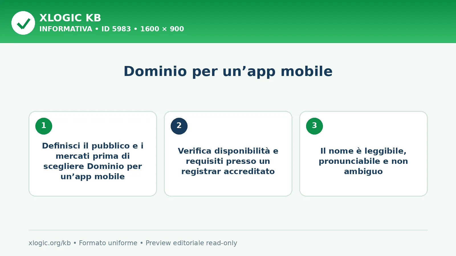 Dominio per un’app mobile