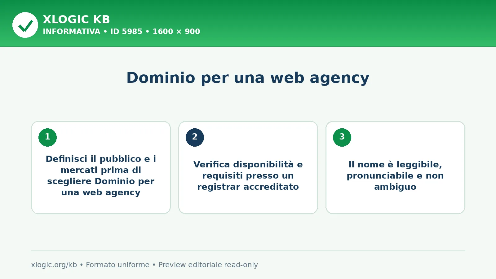 Dominio per una web agency: criteri di scelta e verifica