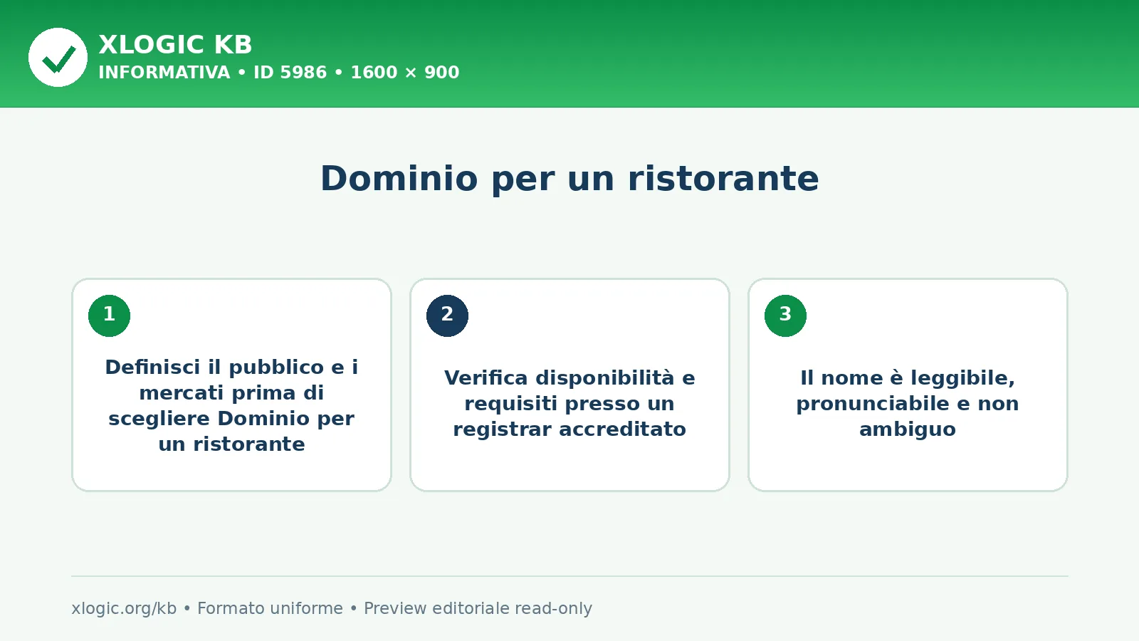 Dominio per un ristorante: criteri di scelta e verifica