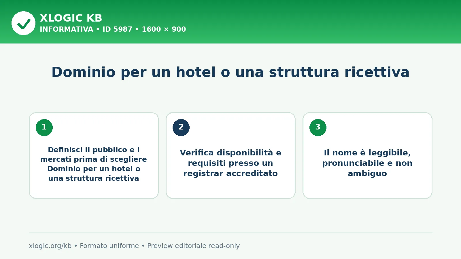 Dominio per un hotel o una struttura ricettiva: criteri di scelta e verifica