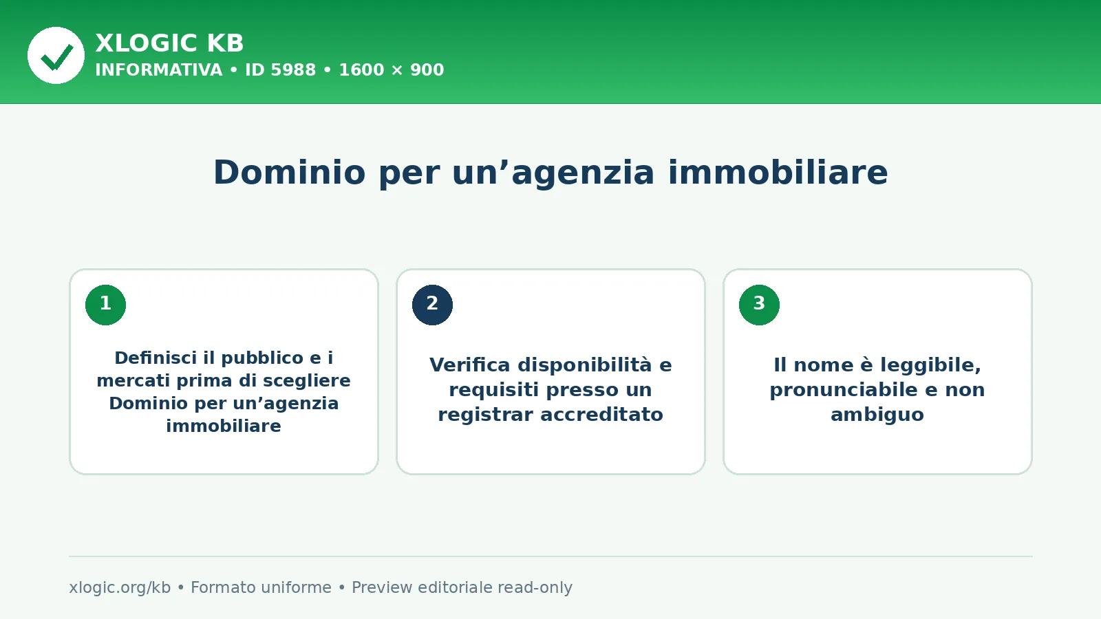 Dominio per un’agenzia immobiliare: criteri di scelta e verifica