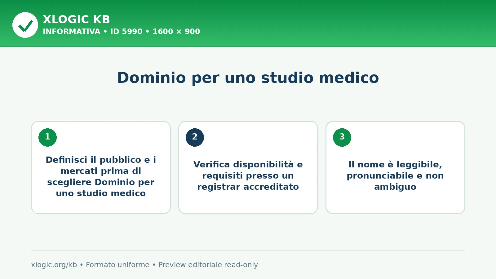 Dominio per uno studio medico: criteri di scelta e verifica