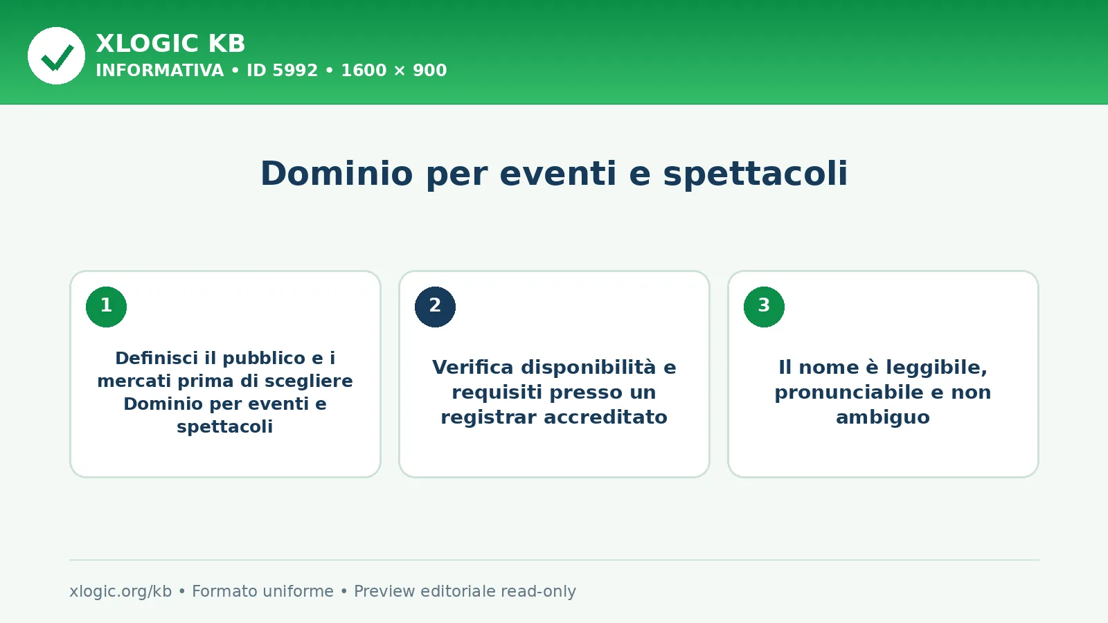Dominio per eventi e spettacoli: criteri di scelta e verifica