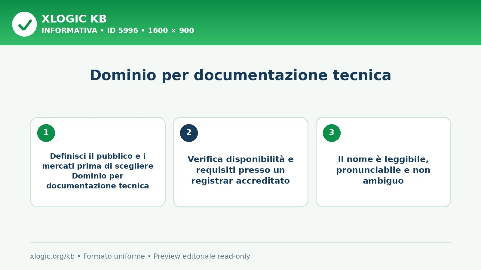 Dominio per documentazione tecnica: criteri di scelta e verifica