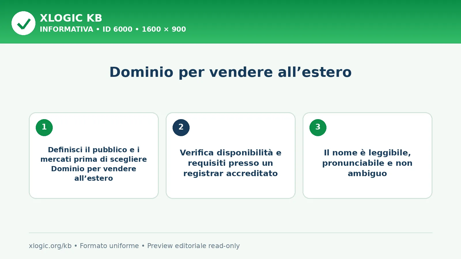 Dominio per vendere all’estero: criteri di scelta e verifica