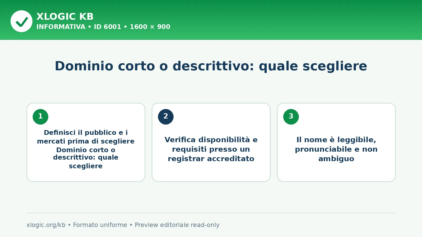 Dominio corto o descrittivo: quale scegliere: criteri di scelta e verifica