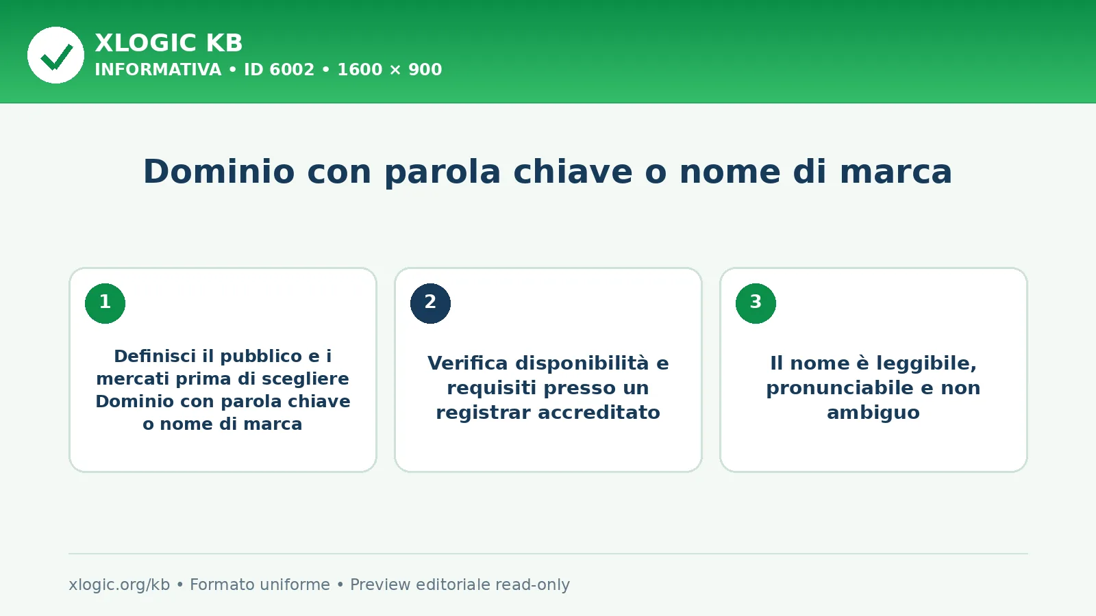 Dominio con parola chiave o nome di marca: criteri di scelta e verifica