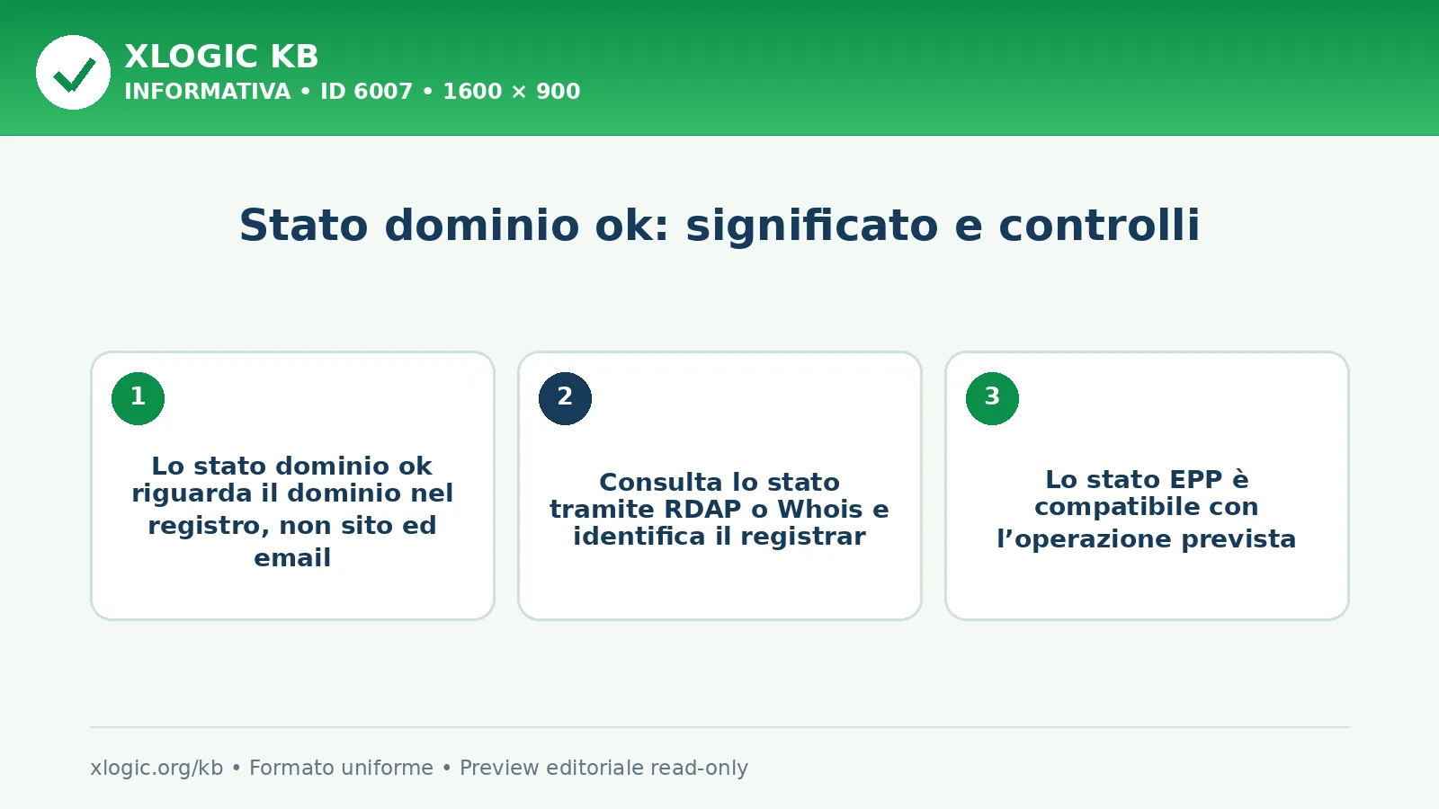Stato dominio ok: significato e controlli