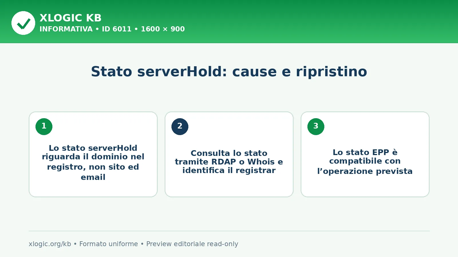 Stato serverHold: cause e ripristino