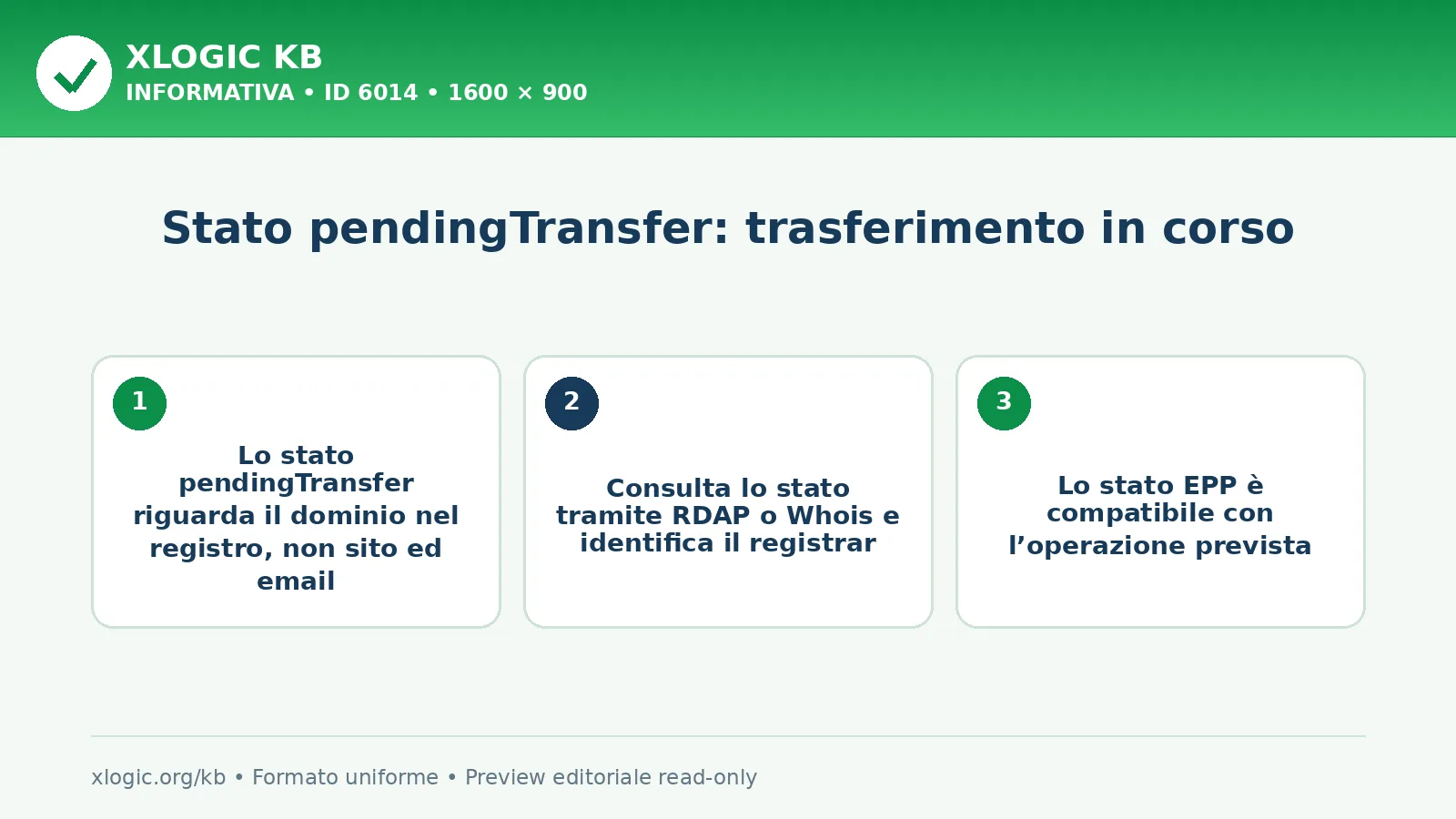 Stato pendingTransfer: trasferimento in corso
