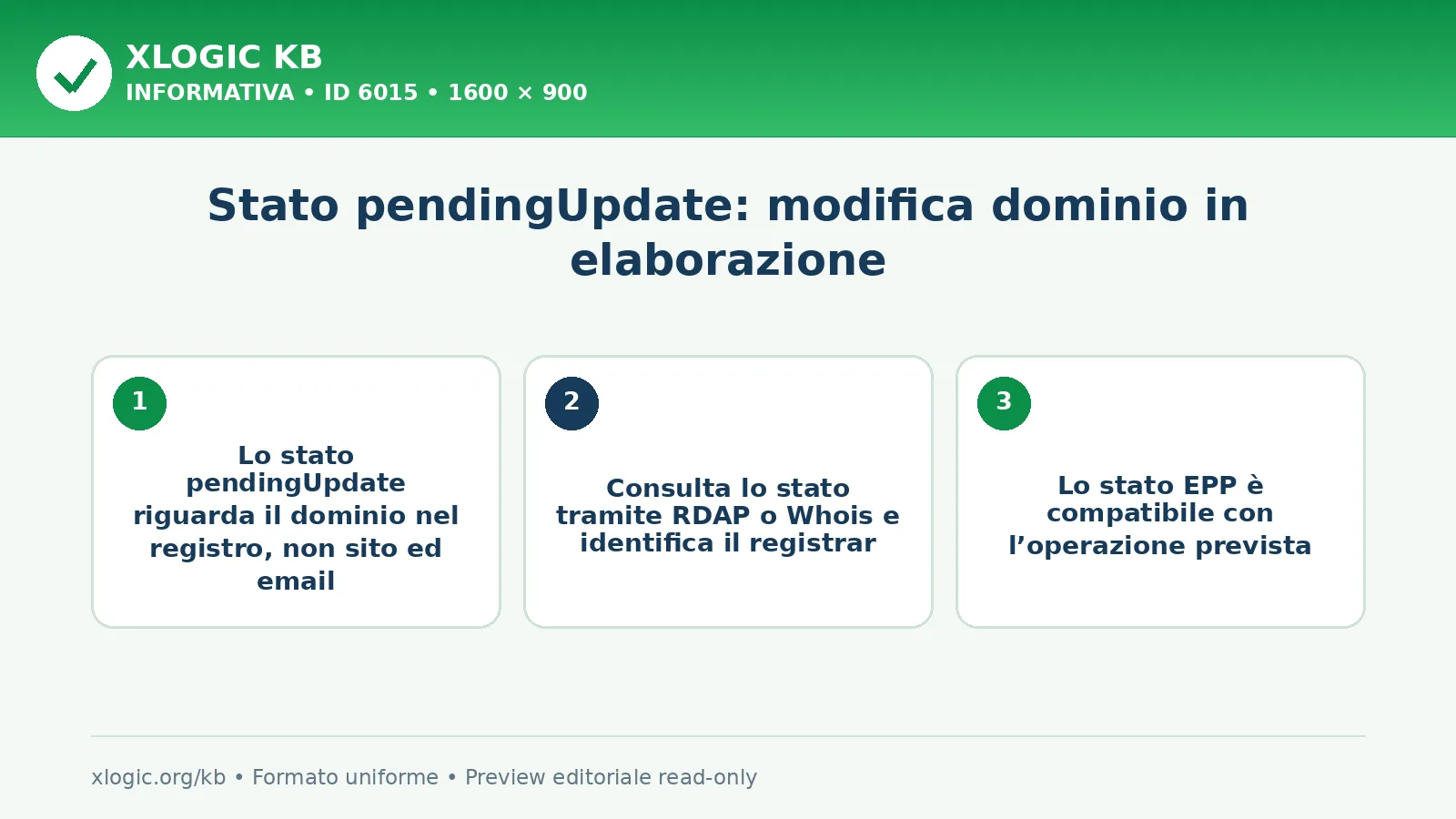 Stato pendingUpdate: modifica dominio in elaborazione