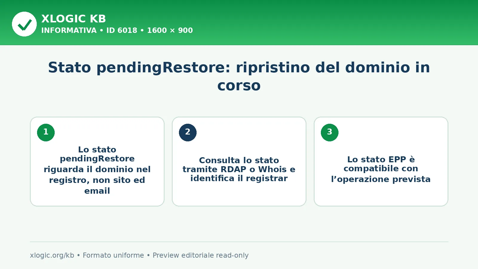 Stato pendingRestore: ripristino del dominio in corso