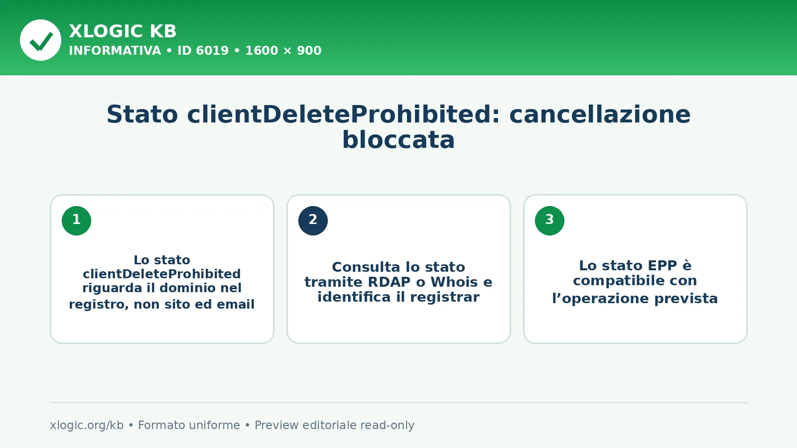Stato clientDeleteProhibited: cancellazione bloccata