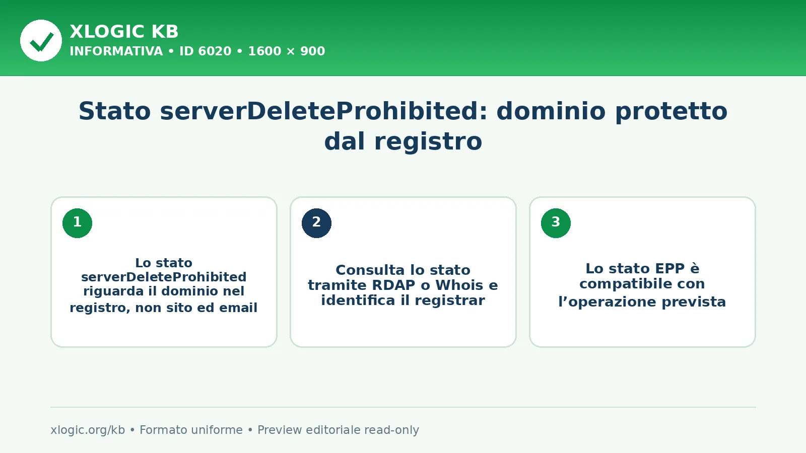 Stato serverDeleteProhibited: dominio protetto dal registro