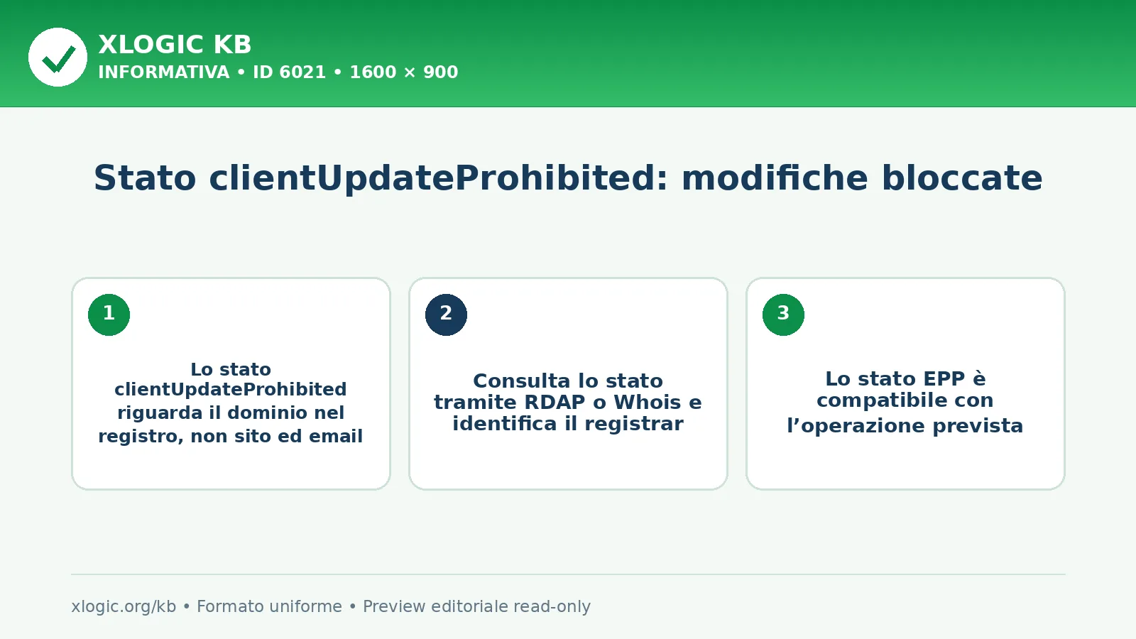 Stato clientUpdateProhibited: modifiche bloccate
