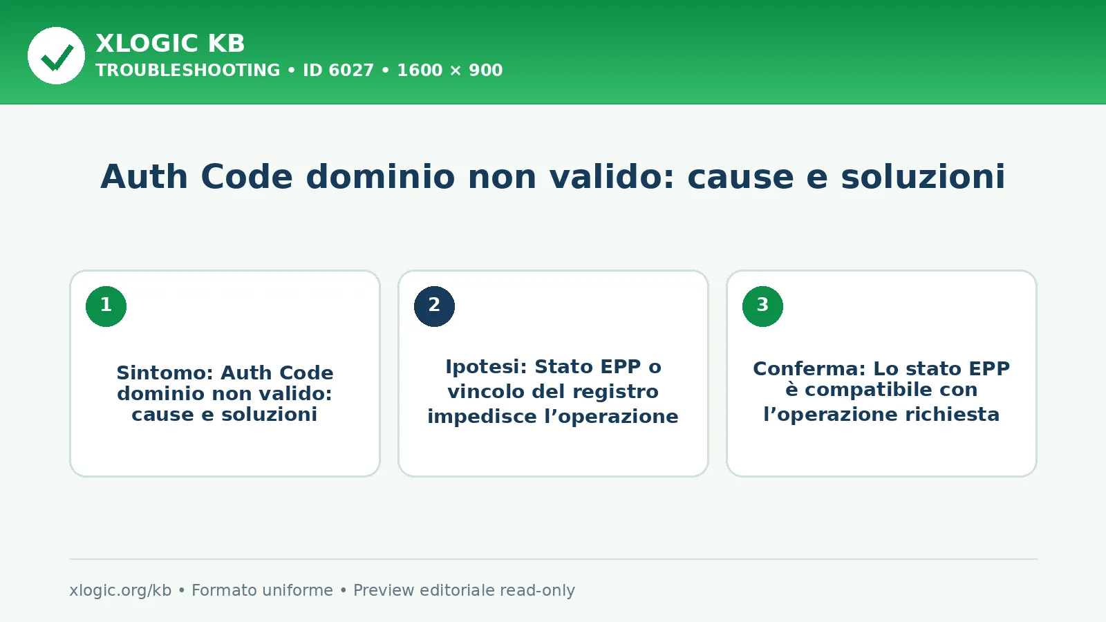 Auth Code dominio non valido: cause e soluzioni: sintomo, causa e verifica