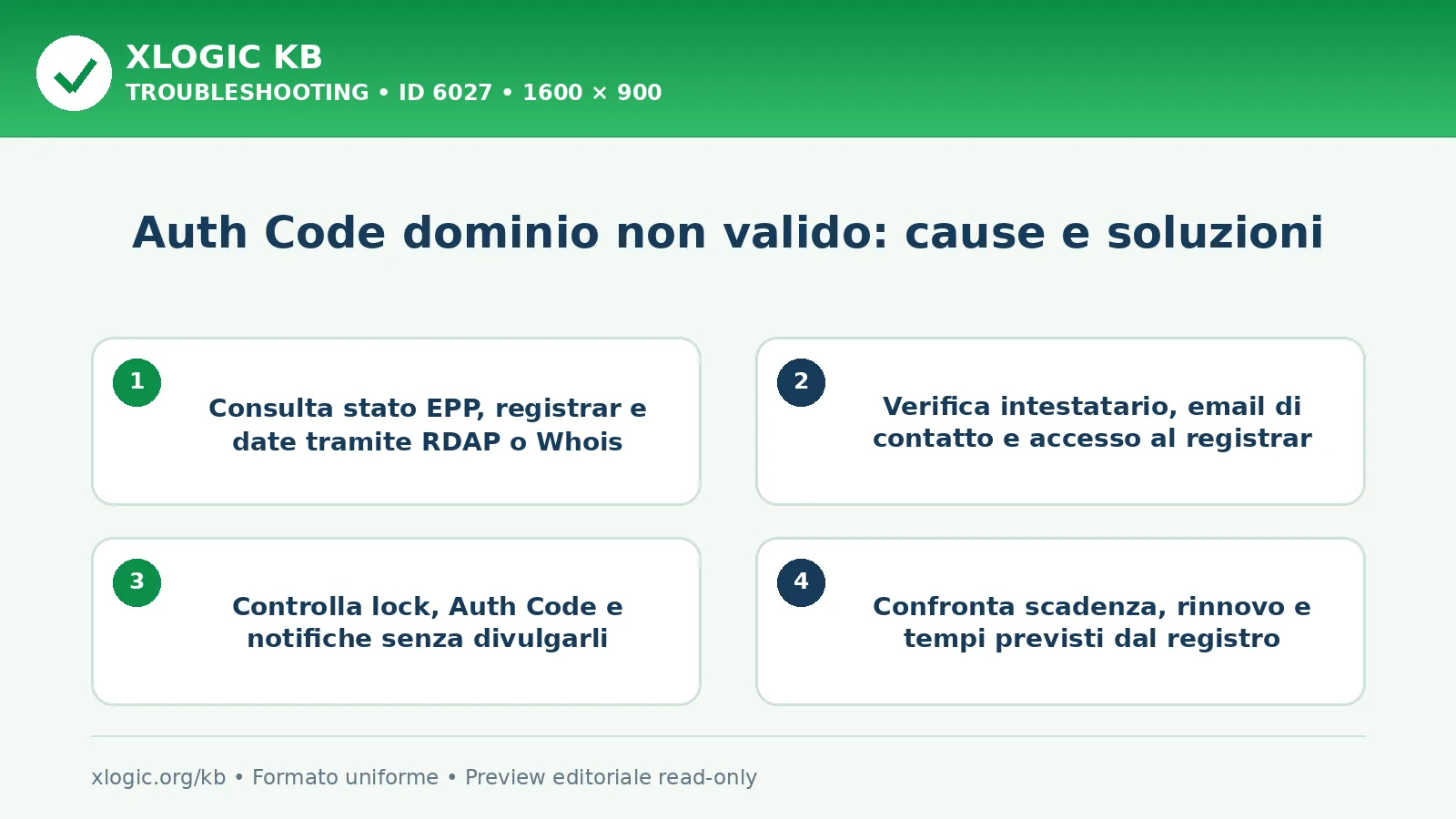 Auth Code dominio non valido: cause e soluzioni: controlli e correzione
