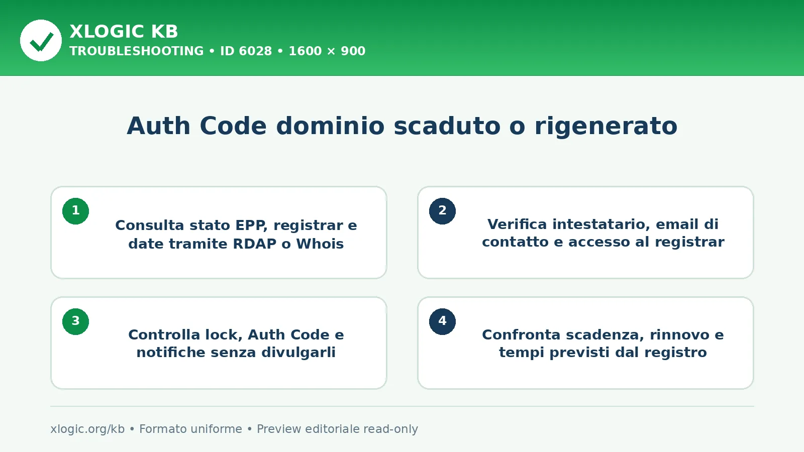 Auth Code dominio scaduto o rigenerato: controlli e correzione