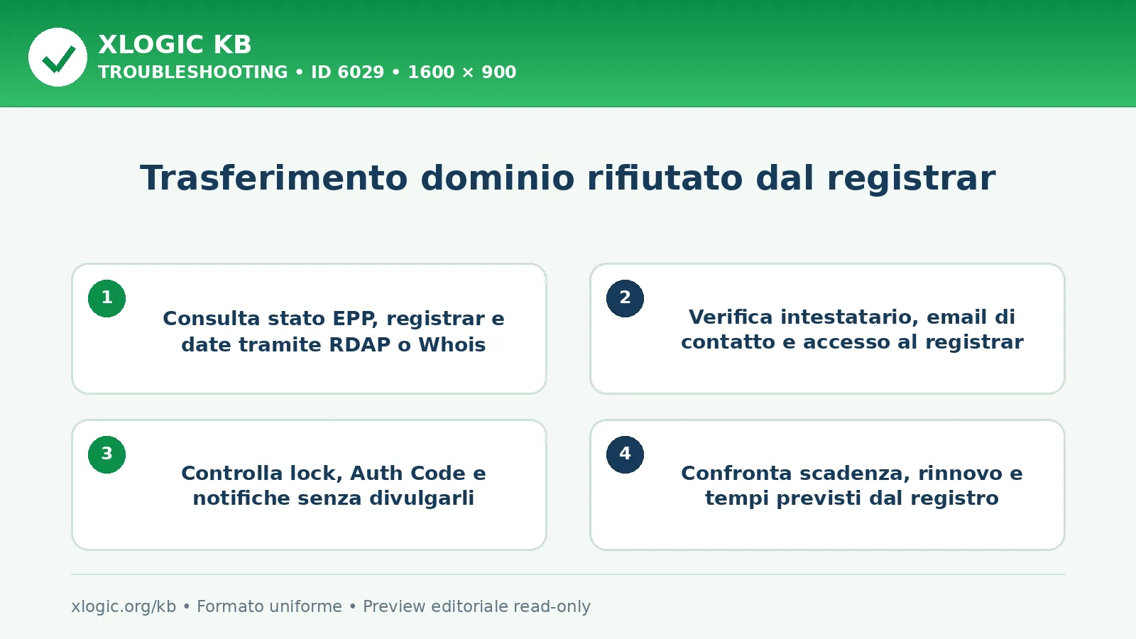 Trasferimento dominio rifiutato dal registrar: controlli e correzione