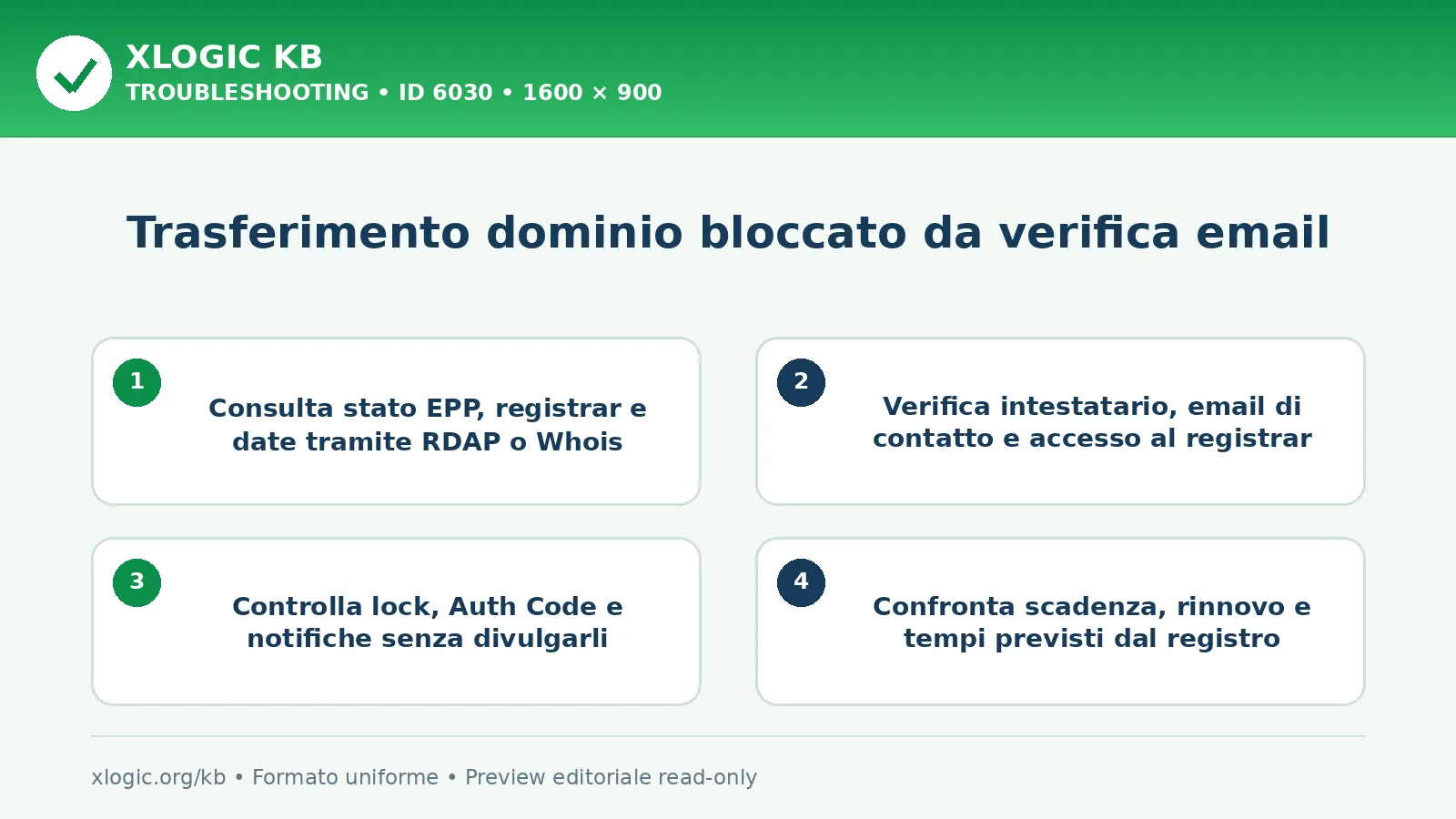 Trasferimento dominio bloccato da verifica email: controlli e correzione