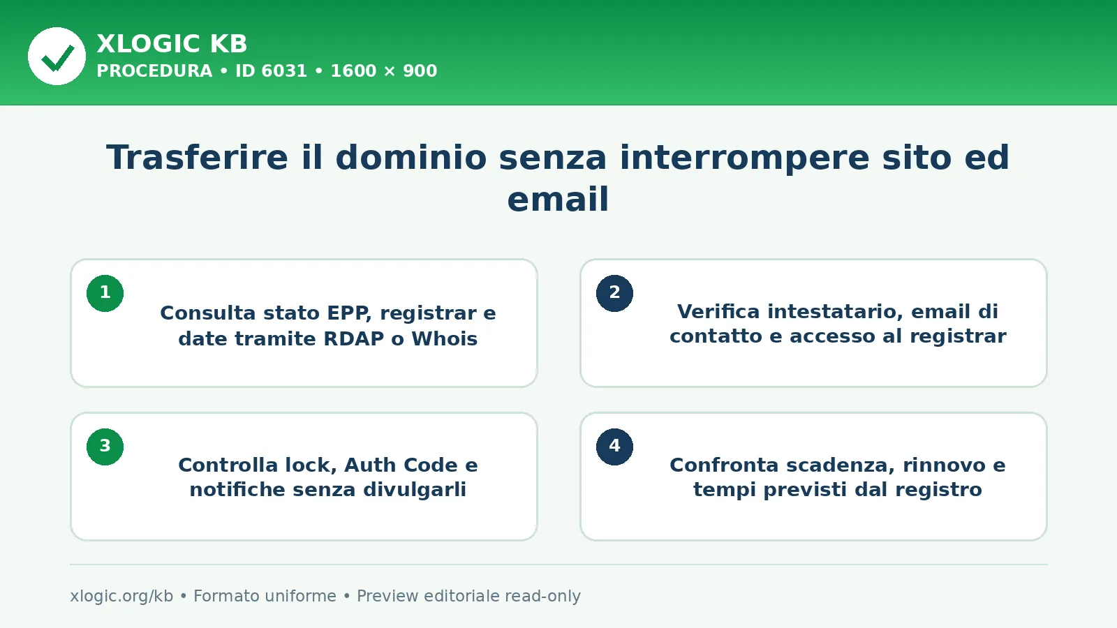 Trasferire il dominio senza interrompere sito ed email: procedura operativa