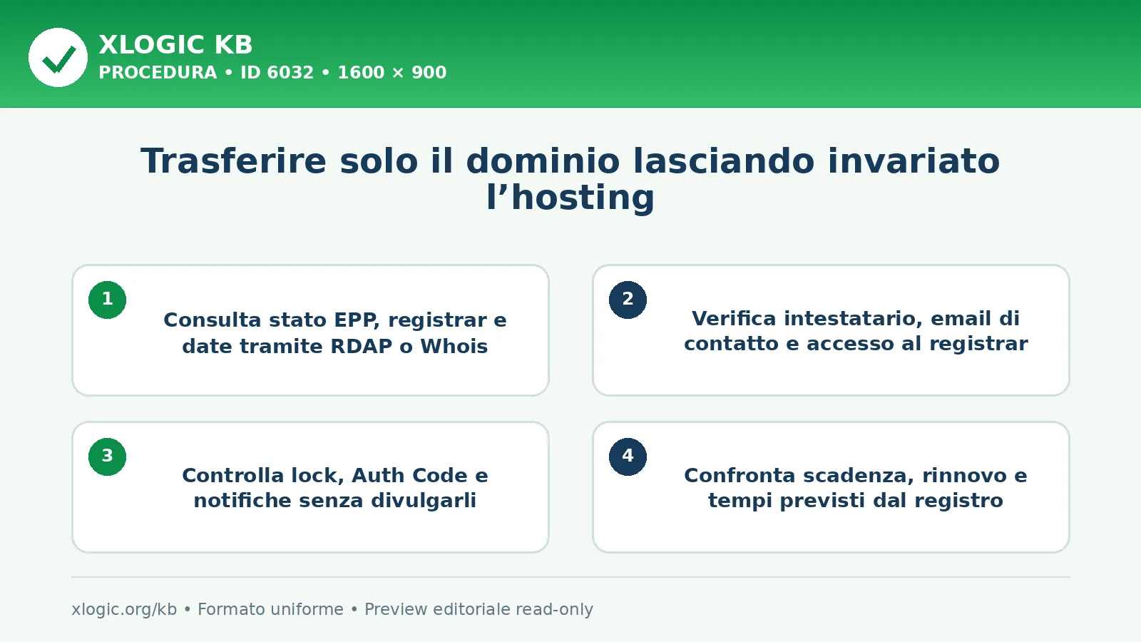 Trasferire solo il dominio lasciando invariato l’hosting: procedura operativa