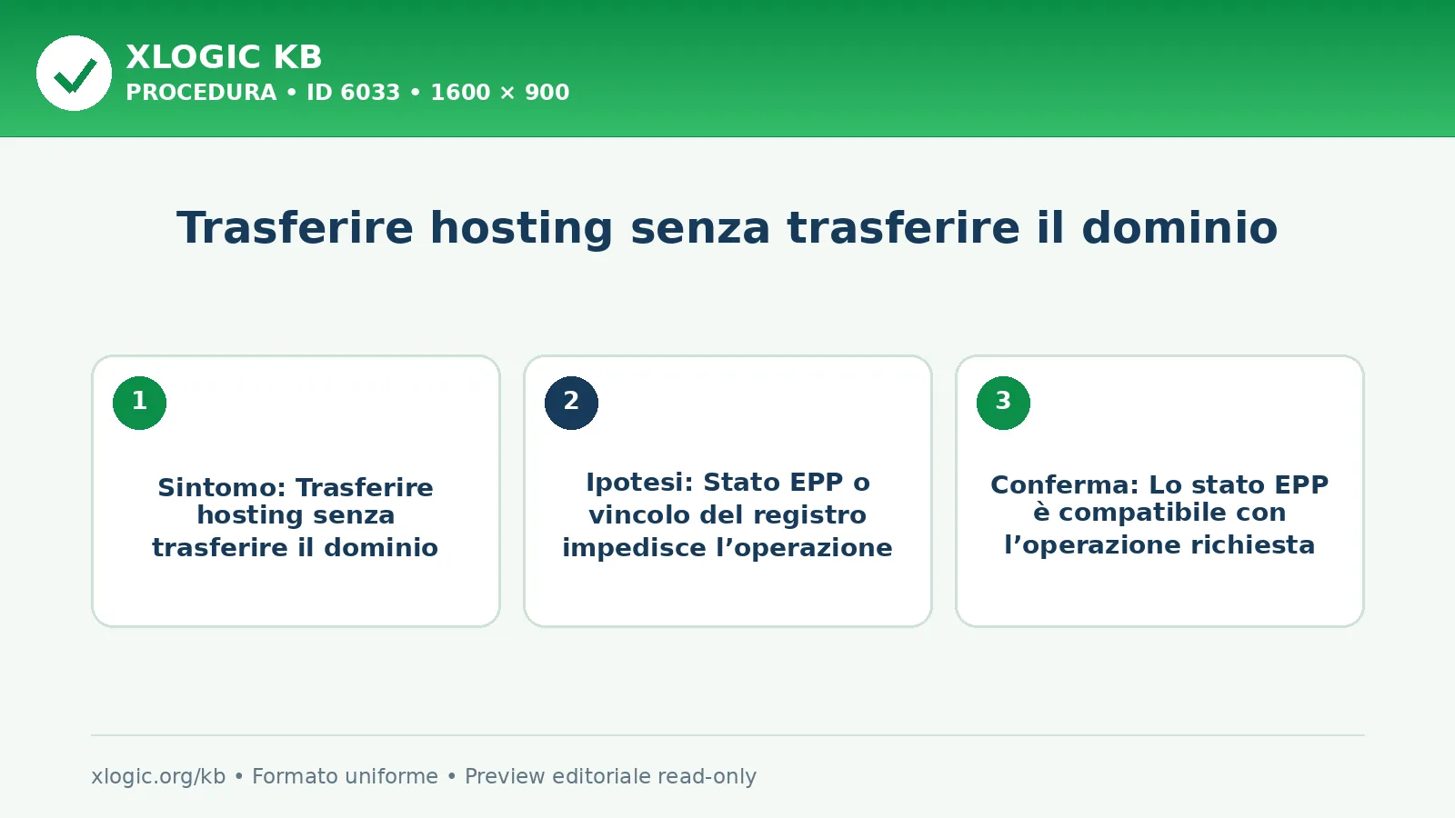 Trasferire hosting senza trasferire il dominio: obiettivo, prerequisito e verifica