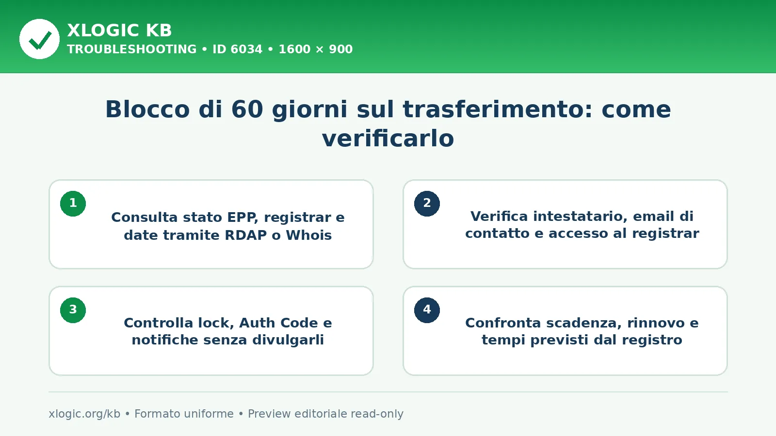 Blocco di 60 giorni sul trasferimento: come verificarlo: controlli e correzione