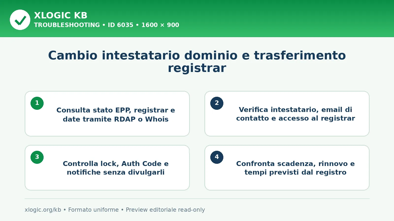 Cambio intestatario dominio e trasferimento registrar: controlli e correzione