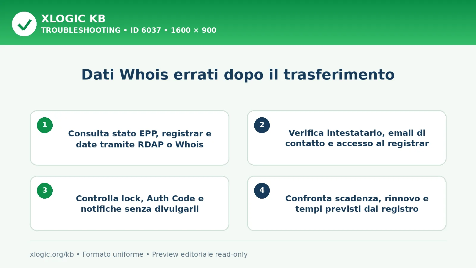 Dati Whois errati dopo il trasferimento: controlli e correzione
