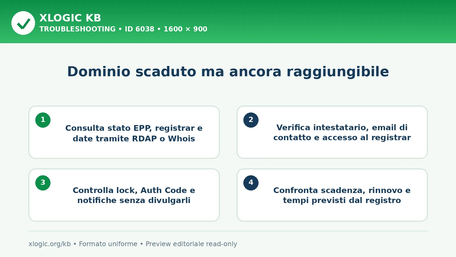 Dominio scaduto ma ancora raggiungibile: controlli e correzione