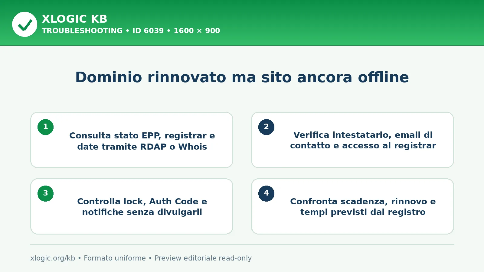Dominio rinnovato ma sito ancora offline: controlli e correzione