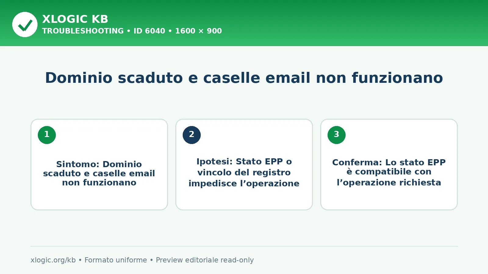 Dominio scaduto e caselle email non funzionano: sintomo, causa e verifica