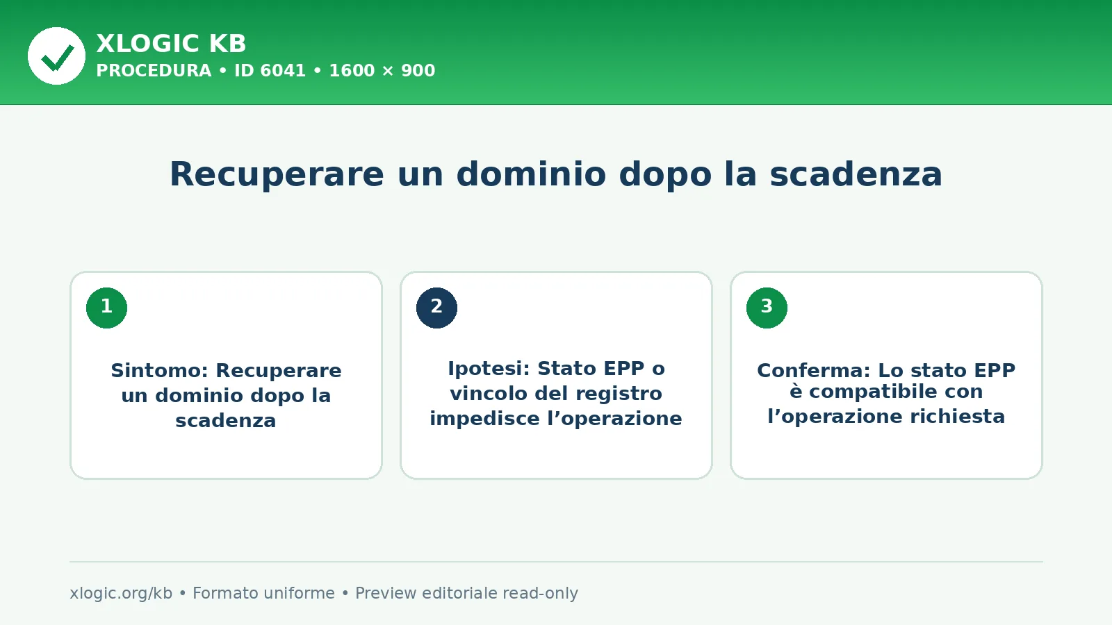Recuperare un dominio dopo la scadenza: obiettivo, prerequisito e verifica