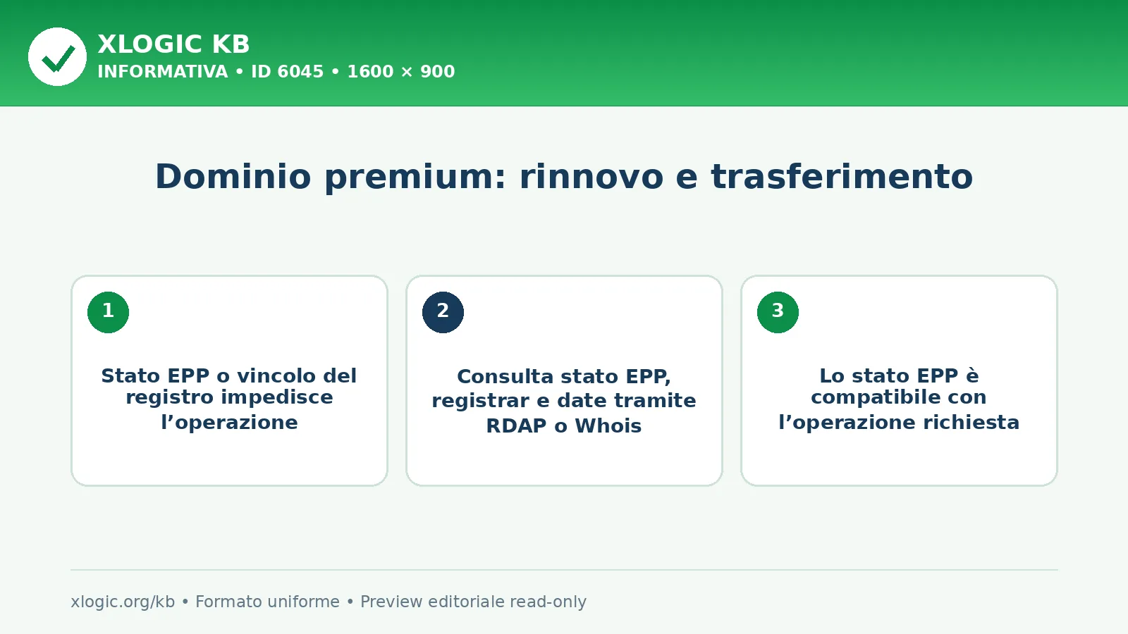 Dominio premium: rinnovo e trasferimento: criteri di scelta e verifica