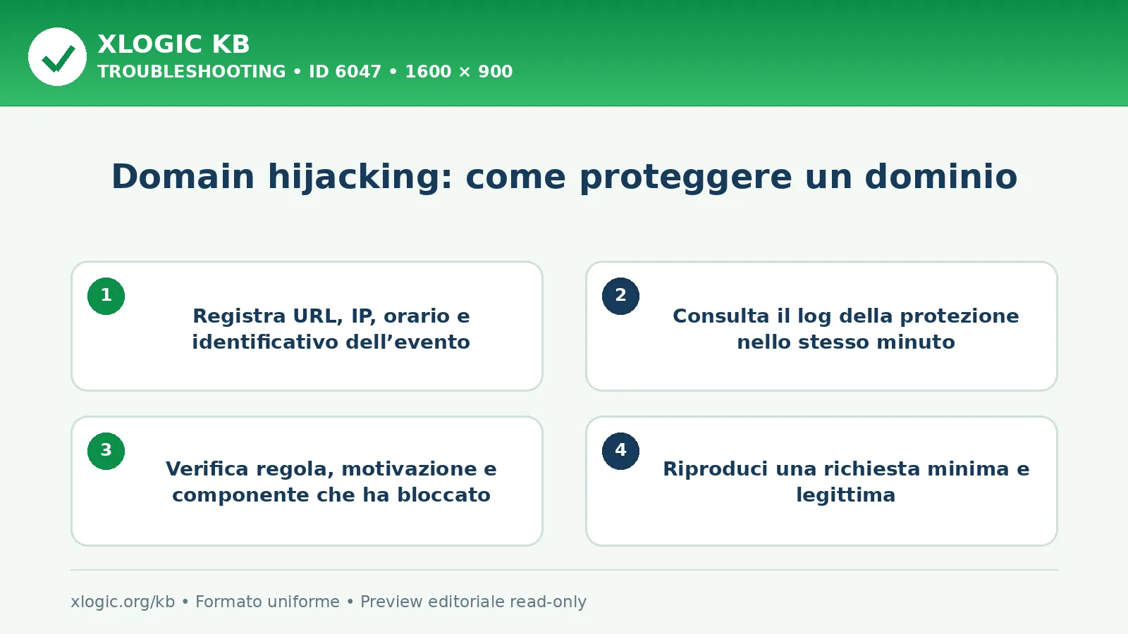 Domain hijacking: come proteggere un dominio: controlli e correzione