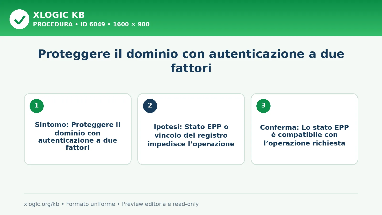 Proteggere il dominio con autenticazione a due fattori