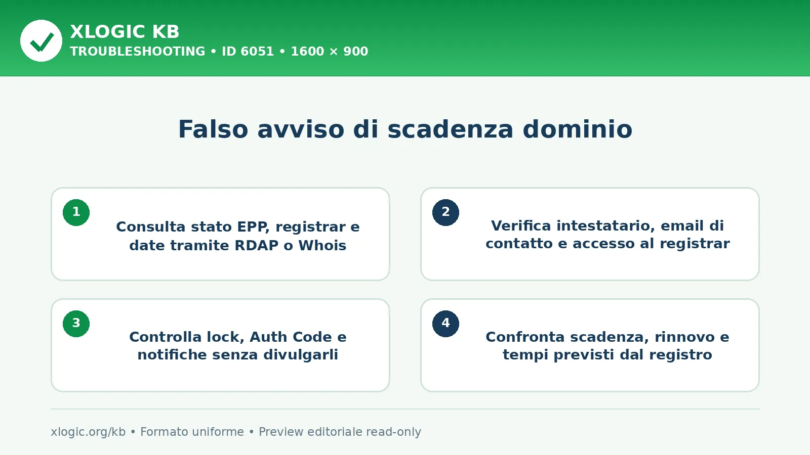 Falso avviso di scadenza dominio: controlli e correzione