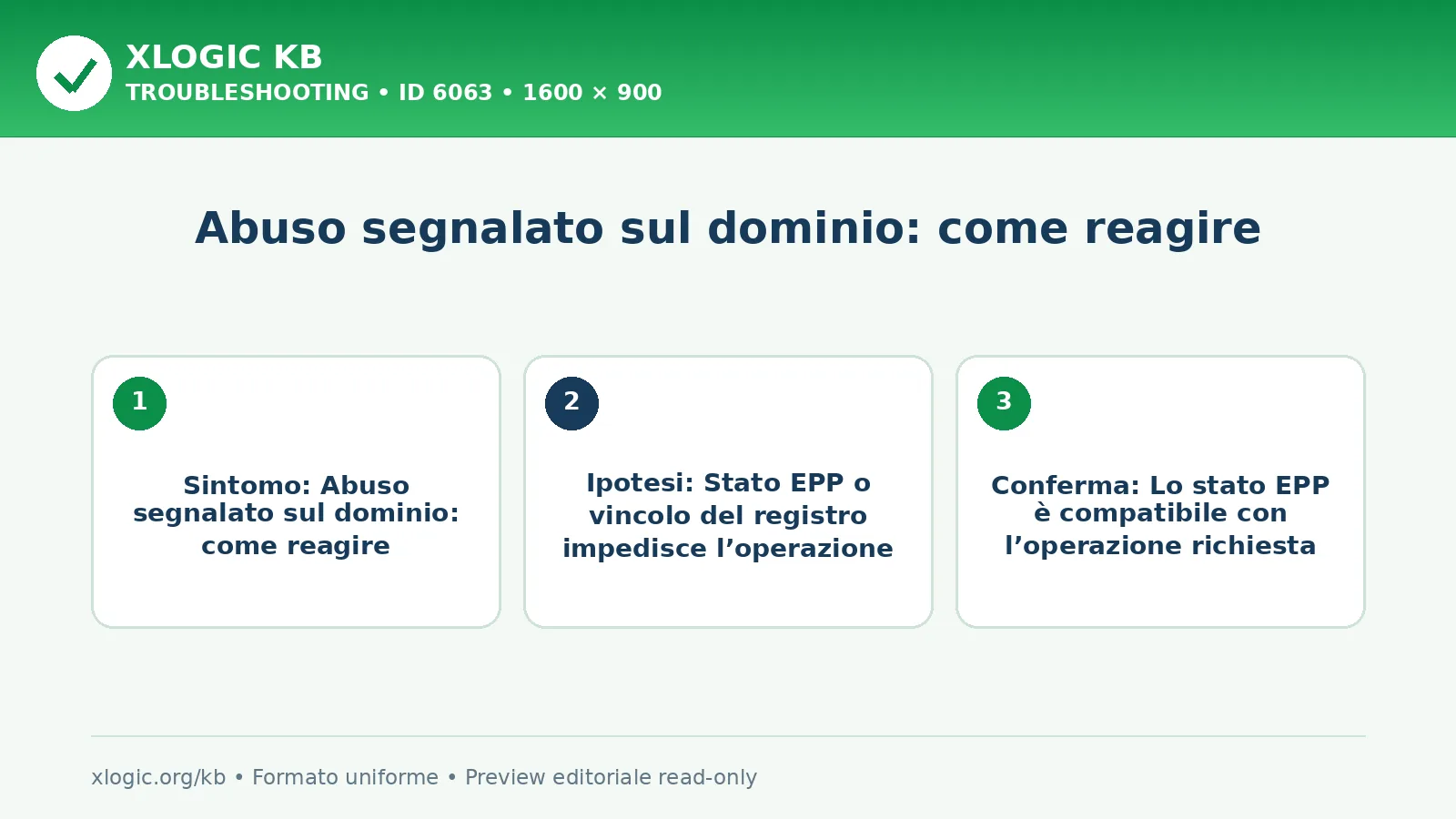 Abuso segnalato sul dominio: come reagire