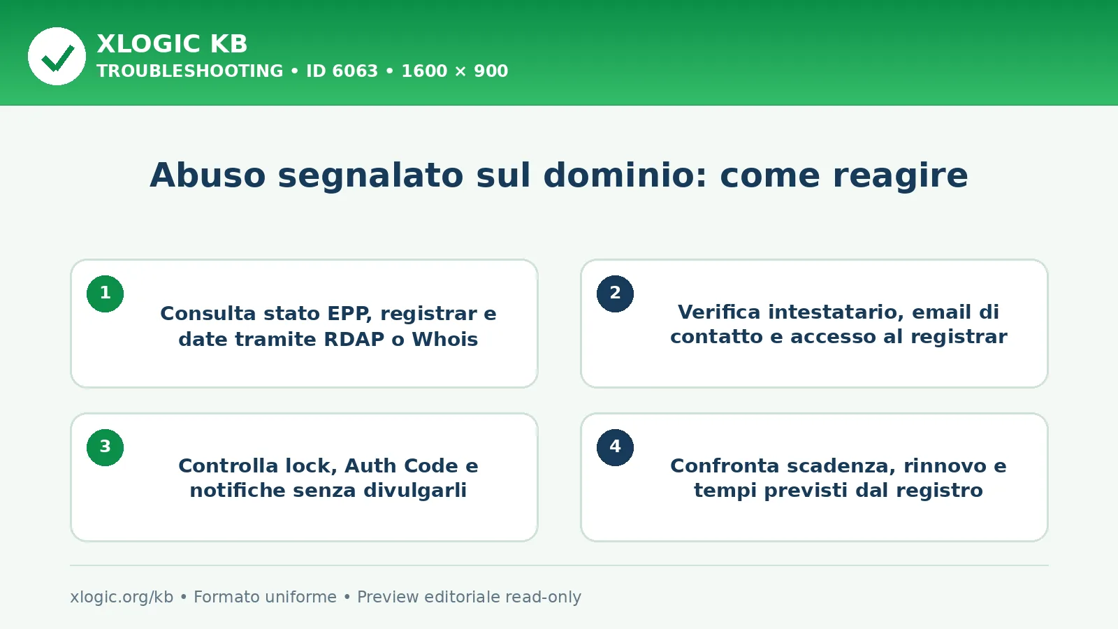 Abuso segnalato sul dominio: come reagire: controlli e correzione