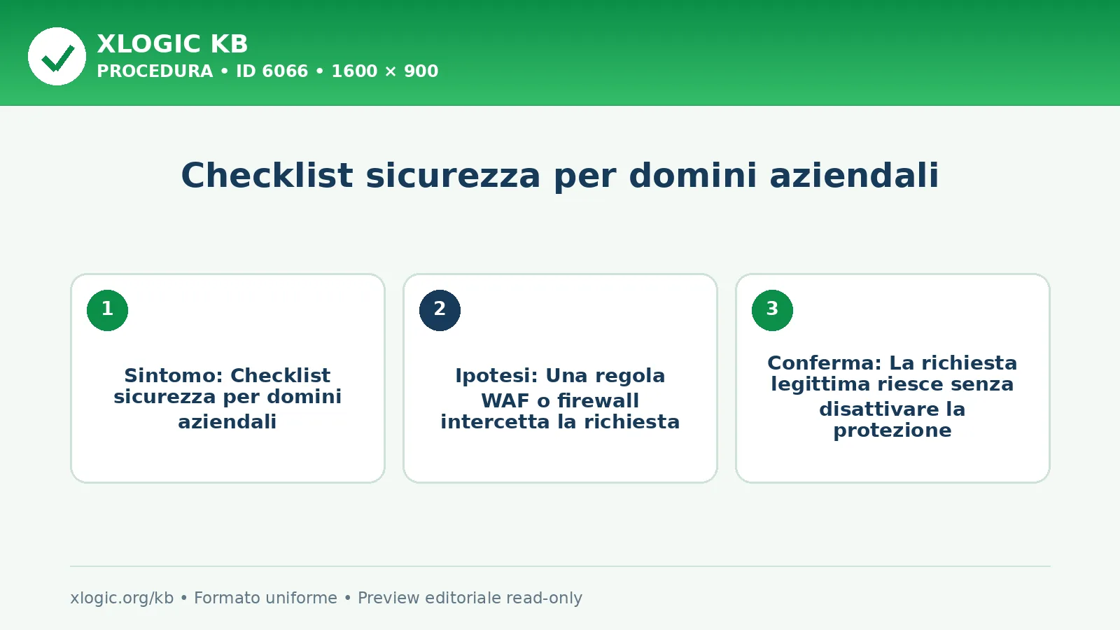 Checklist sicurezza per domini aziendali