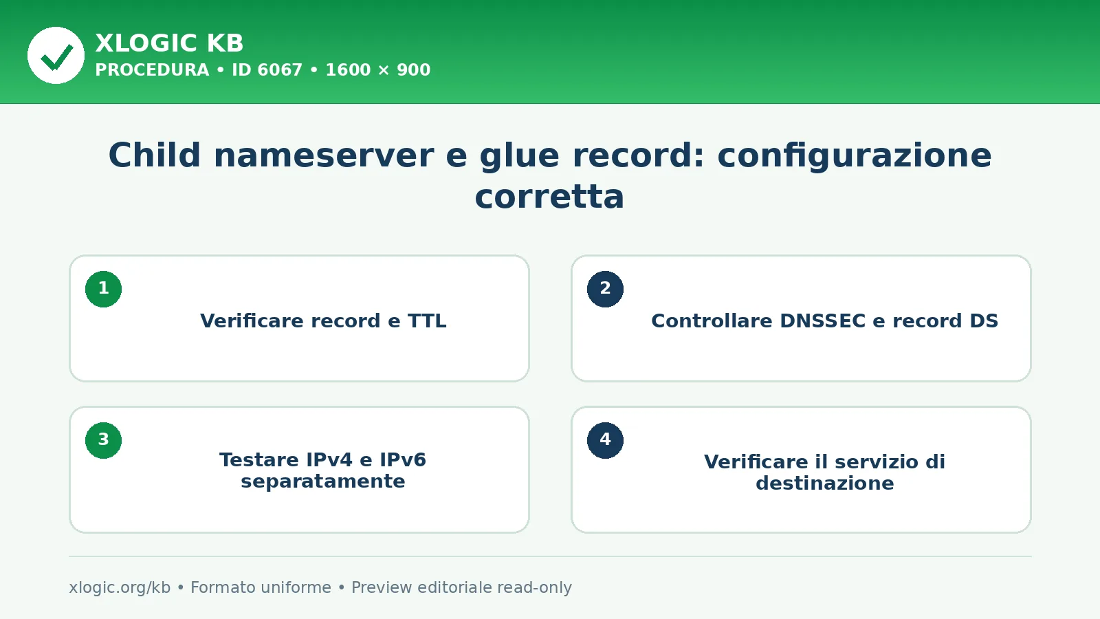 Child nameserver e glue record: configurazione corretta: procedura operativa