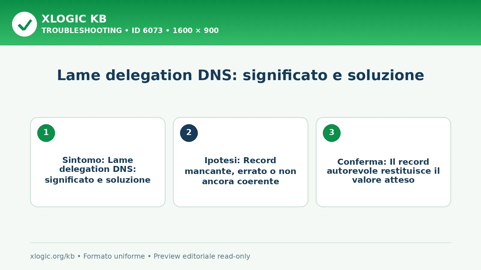 Lame delegation DNS: significato e soluzione: sintomo, causa e verifica