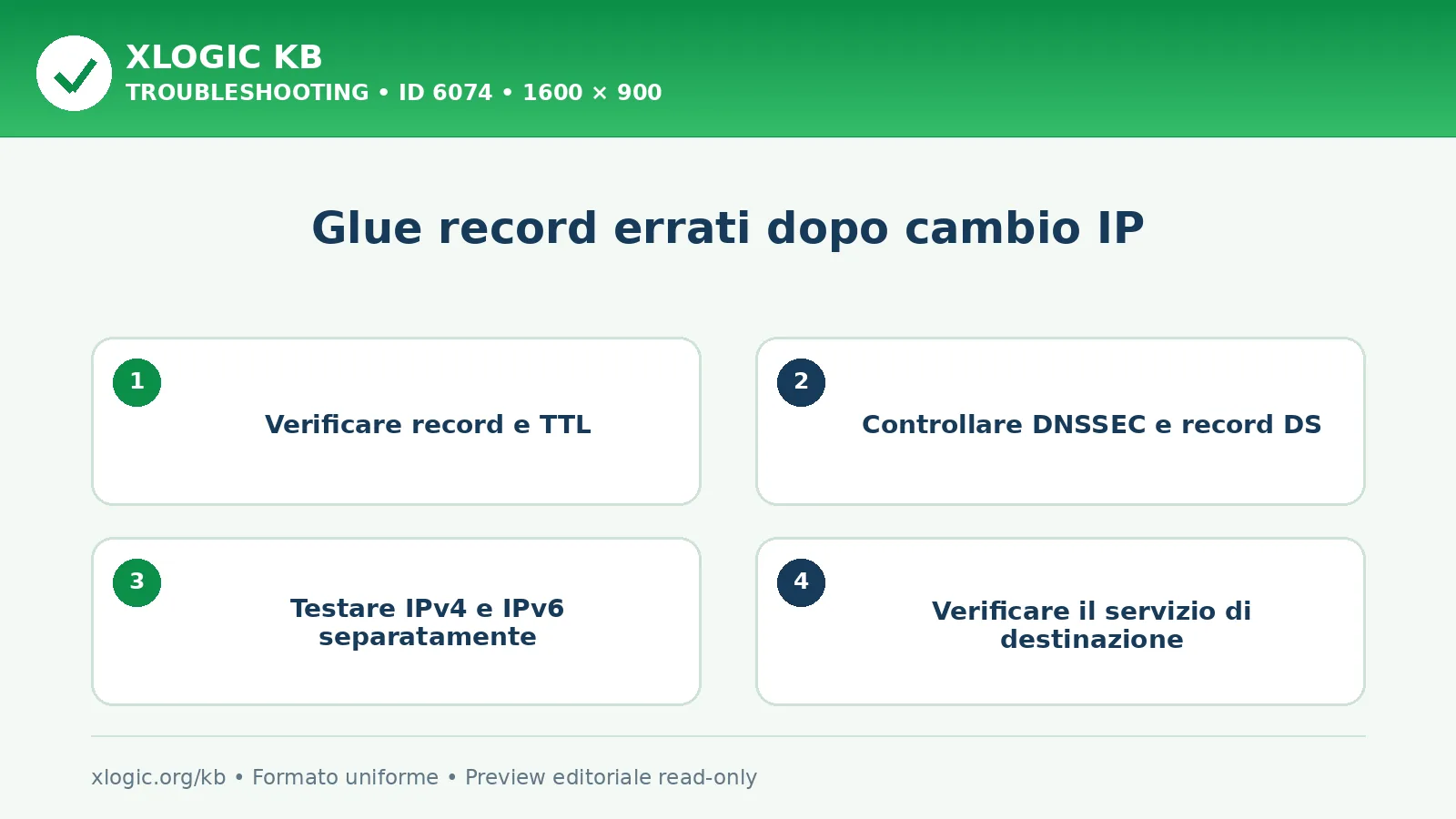 Glue record errati dopo cambio IP: controlli e correzione