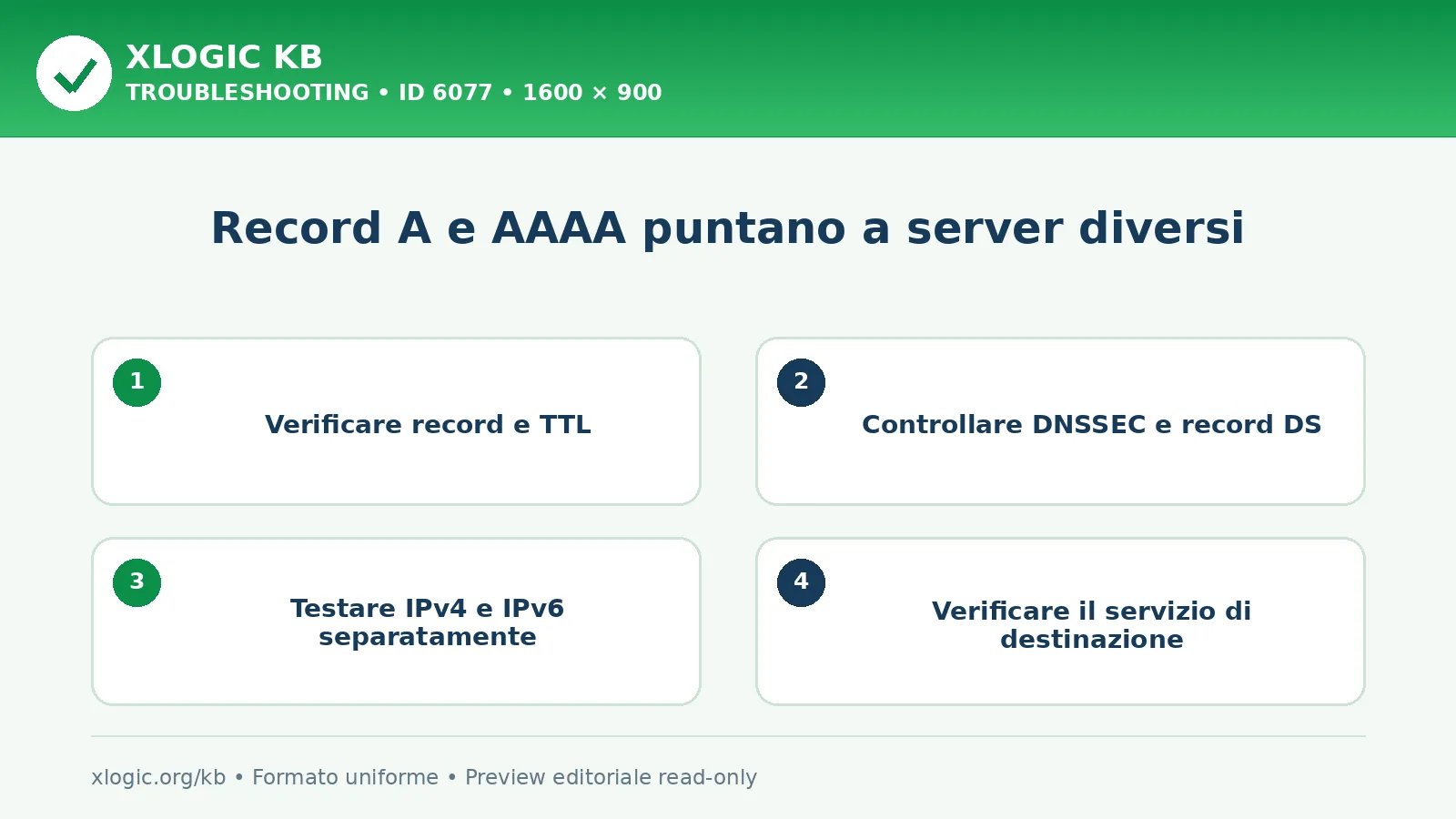 Record A e AAAA puntano a server diversi: controlli e correzione