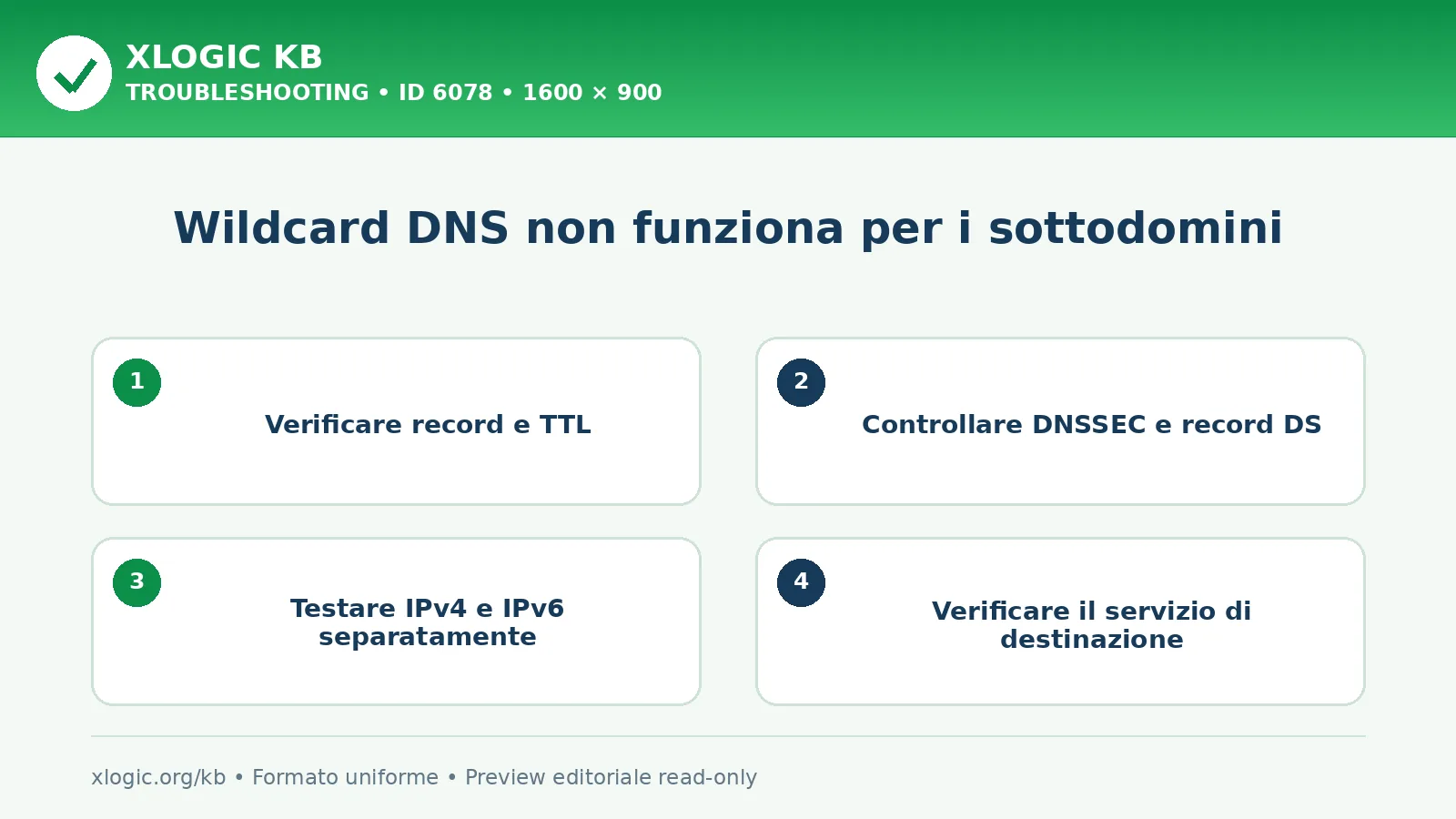 Wildcard DNS non funziona per i sottodomini: controlli e correzione