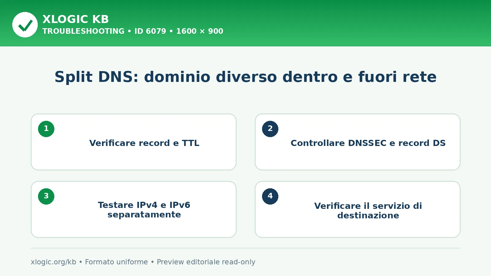 Split DNS: dominio diverso dentro e fuori rete: controlli e correzione