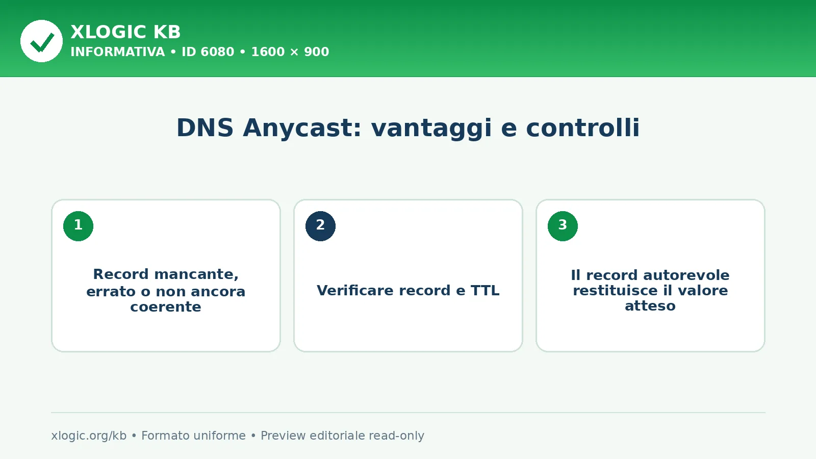 DNS Anycast: vantaggi e controlli