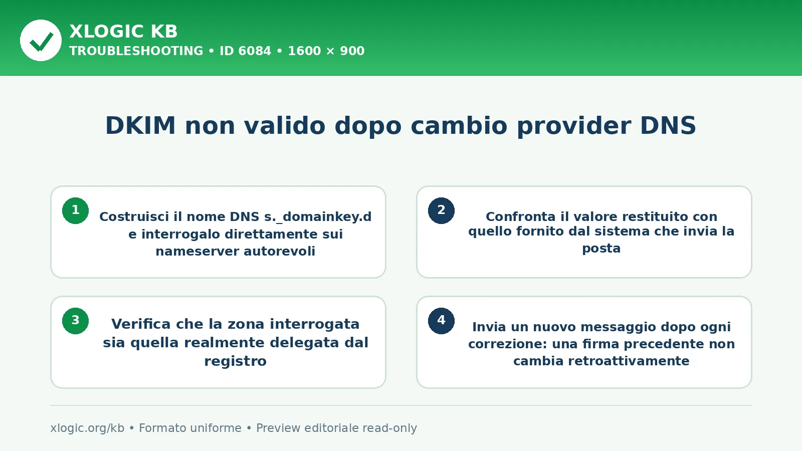 DKIM non valido dopo cambio provider DNS: controlli e correzione